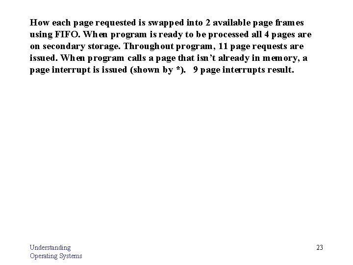 How each page requested is swapped into 2 available page frames using FIFO. When