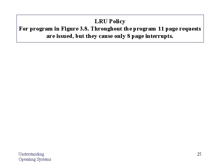 LRU Policy For program in Figure 3. 8. Throughout the program 11 page requests