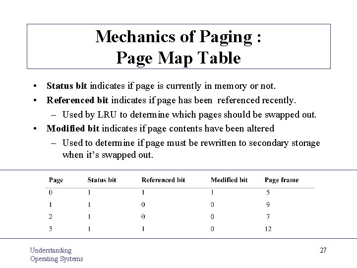 Mechanics of Paging : Page Map Table • Status bit indicates if page is