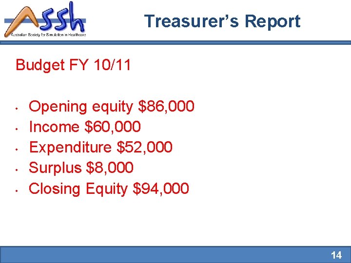 Treasurer’s Report Budget FY 10/11 • • • Opening equity $86, 000 Income $60,