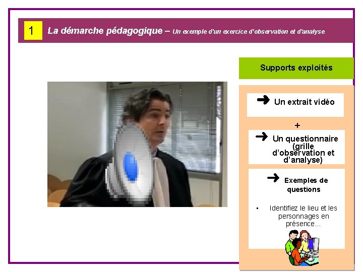 1 La démarche pédagogique – Un exemple d’un exercice d’observation et d’analyse Supports exploités