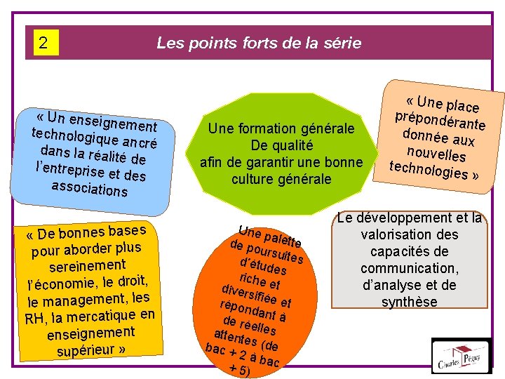 2 Les points forts de la série « Un enseig nement technologiqu e ancré