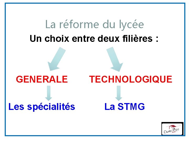 La réforme du lycée Un choix entre deux filières : GENERALE TECHNOLOGIQUE Les spécialités