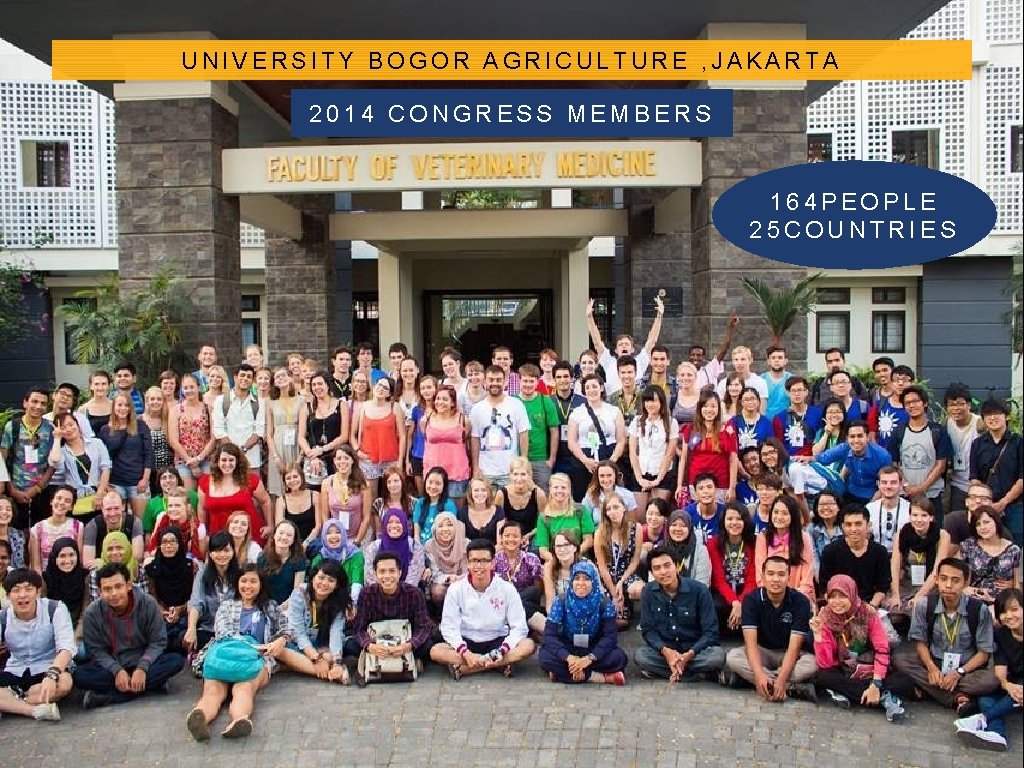 UNIVERSITY BOGOR AGRICULTURE , JAKARTA 2014 CONGRESS MEMBERS 164 PEOPLE 25 COUNTRIES 