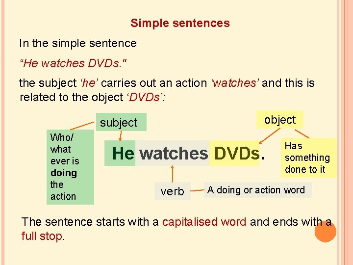 Simple sentences In the simple sentence “He watches DVDs. " the subject ‘he’ carries Simple sentences In the simple sentence “He watches DVDs. " the subject ‘he’ carries