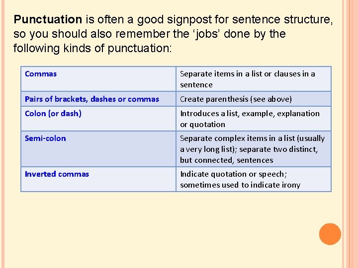 Punctuation is often a good signpost for sentence structure, so you should also remember Punctuation is often a good signpost for sentence structure, so you should also remember