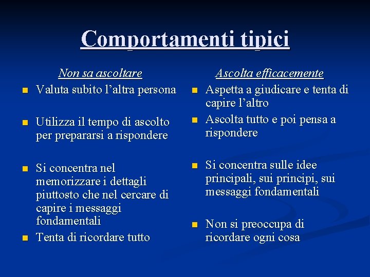 Comportamenti tipici n Non sa ascoltare Valuta subito l’altra persona n Ascolta efficacemente Aspetta