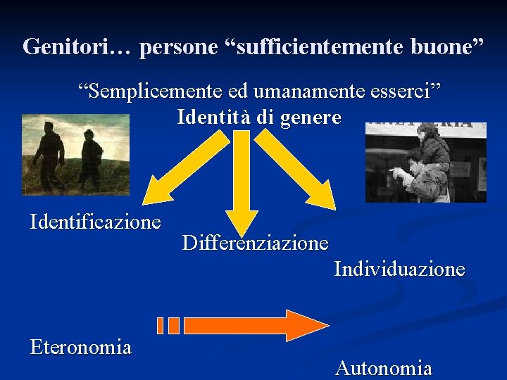 Genitori… persone “sufficientemente buone” “Semplicemente ed umanamente esserci” Identità di genere Identificazione Differenziazione Individuazione