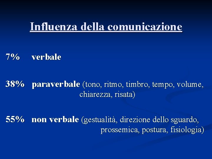 Influenza della comunicazione 7% verbale 38% paraverbale (tono, ritmo, timbro, tempo, volume, chiarezza, risata)