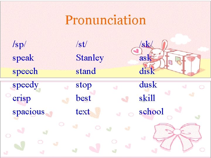 Pronunciation /sp/ speak speech speedy crisp spacious /st/ Stanley stand stop best text /sk/