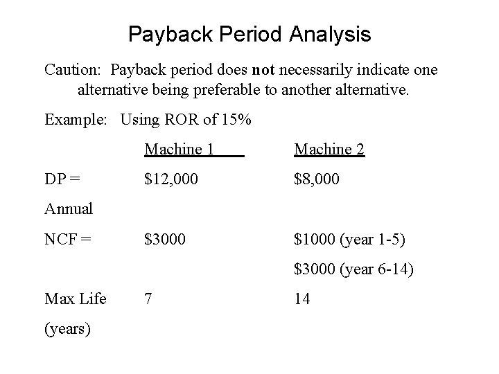 Payback Period Analysis Caution: Payback period does not necessarily indicate one alternative being preferable
