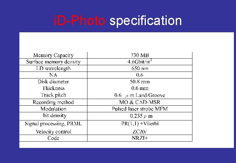 i. D-Photo specification 