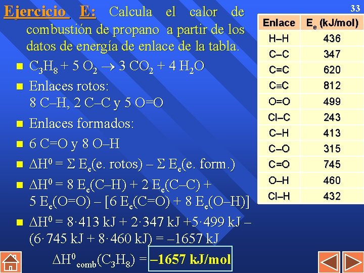 Ejercicio E: Calcula el calor de combustión de propano a partir de los datos