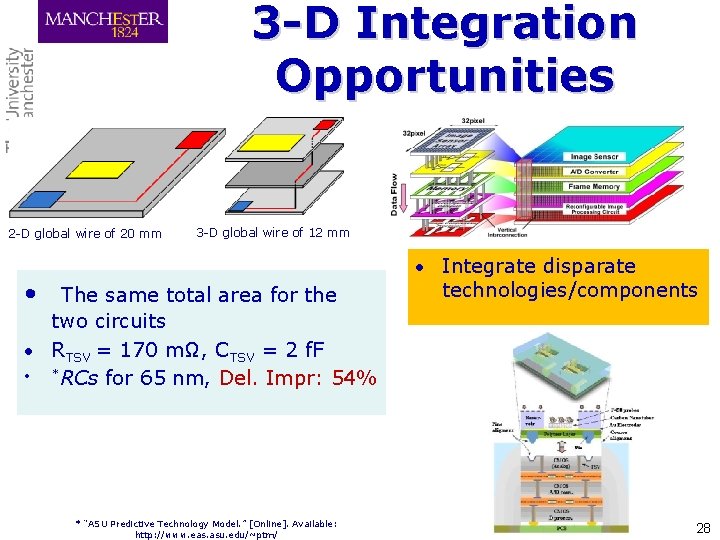 3 -D Integration Opportunities 2 -D global wire of 20 mm 3 -D global