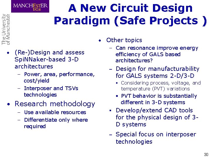 A New Circuit Design Paradigm (Safe Projects ) • (Re-)Design and assess Spi. NNaker-based