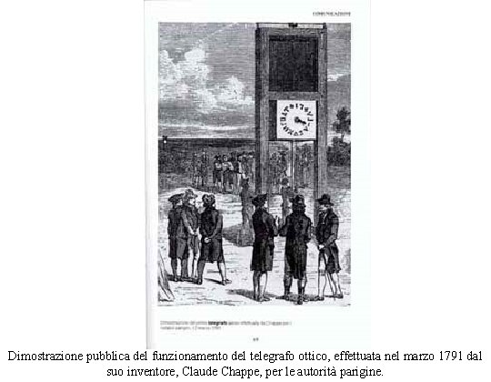 Dimostrazione pubblica del funzionamento del telegrafo ottico, effettuata nel marzo 1791 dal suo inventore,