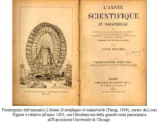 Frontespizio dell'annuario L'Année Scientifiques et industrielle (Parigi, 1894), curato da Louis Figuier e relativo