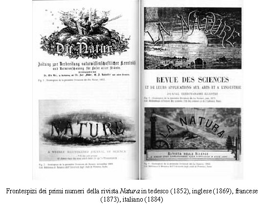Frontespizi dei primi numeri della rivista Natura in tedesco (1852), inglese (1869), francese (1873),