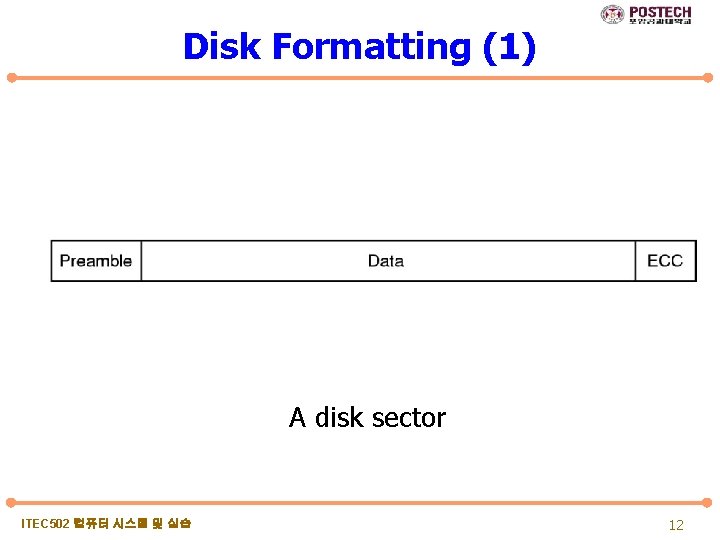 Disk Formatting (1) A disk sector ITEC 502 컴퓨터 시스템 및 실습 12 