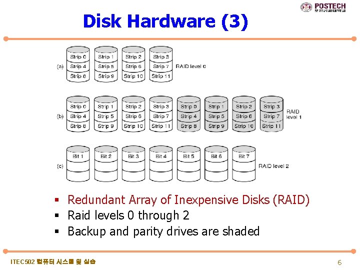 Disk Hardware (3) § Redundant Array of Inexpensive Disks (RAID) § Raid levels 0