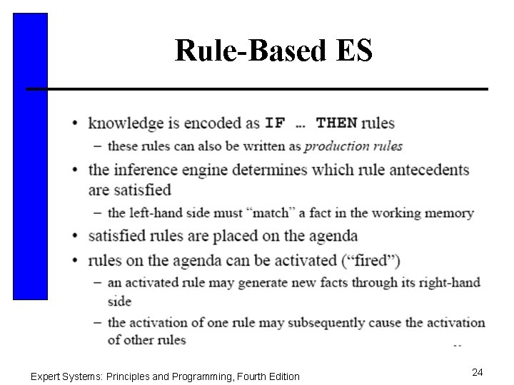 Rule-Based ES Expert Systems: Principles and Programming, Fourth Edition 24 Rule-Based ES Expert Systems: Principles and Programming, Fourth Edition 24