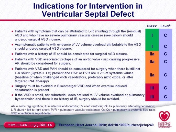 www. escardio. org/guidelines 