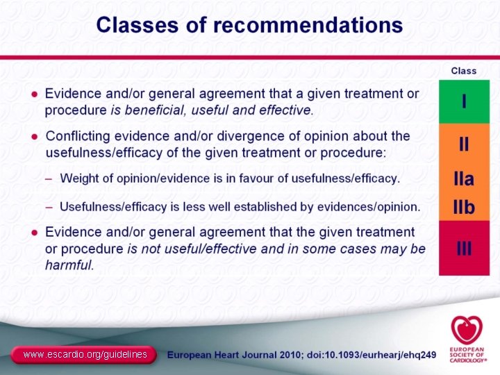 www. escardio. org/guidelines 