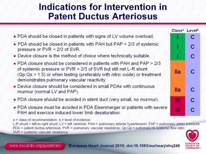 www. escardio. org/guidelines 