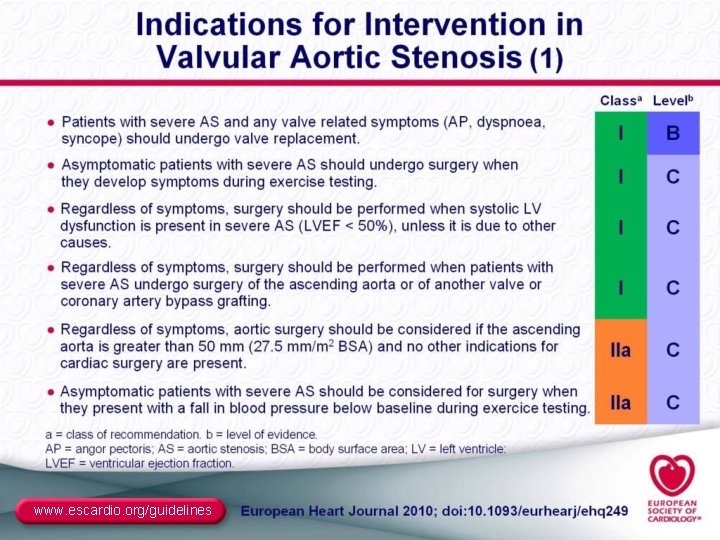 www. escardio. org/guidelines 