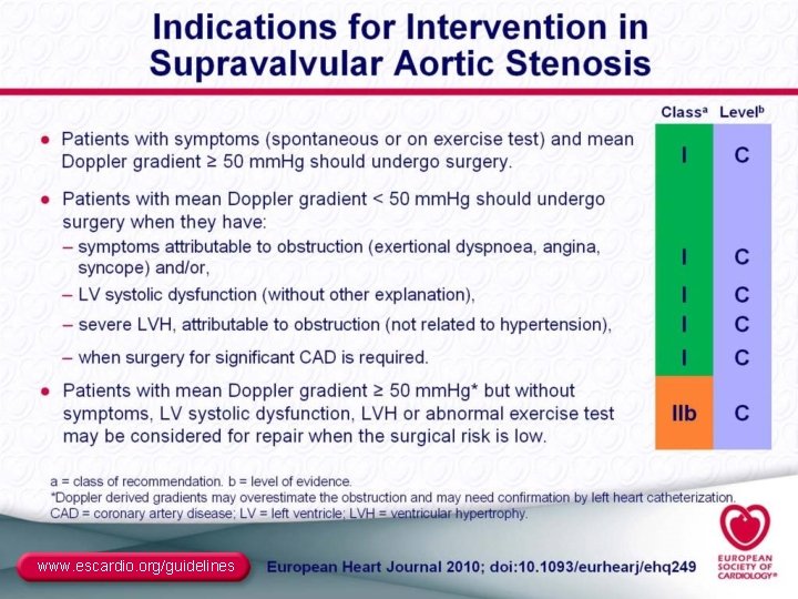 www. escardio. org/guidelines 