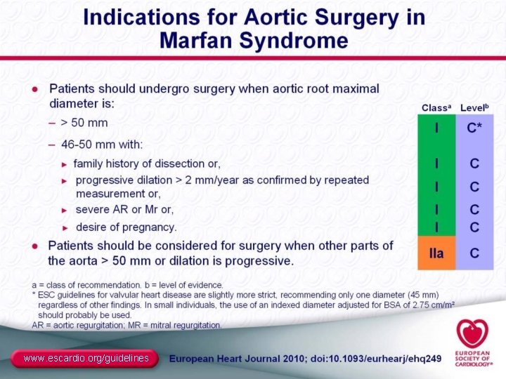 www. escardio. org/guidelines 