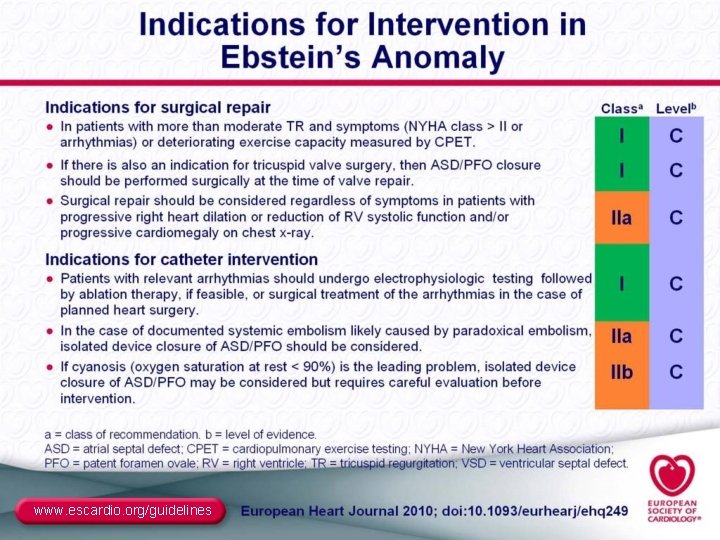 www. escardio. org/guidelines 