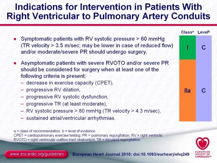 www. escardio. org/guidelines 