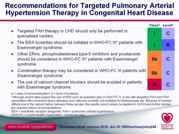 www. escardio. org/guidelines 