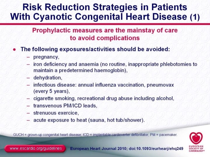 www. escardio. org/guidelines 