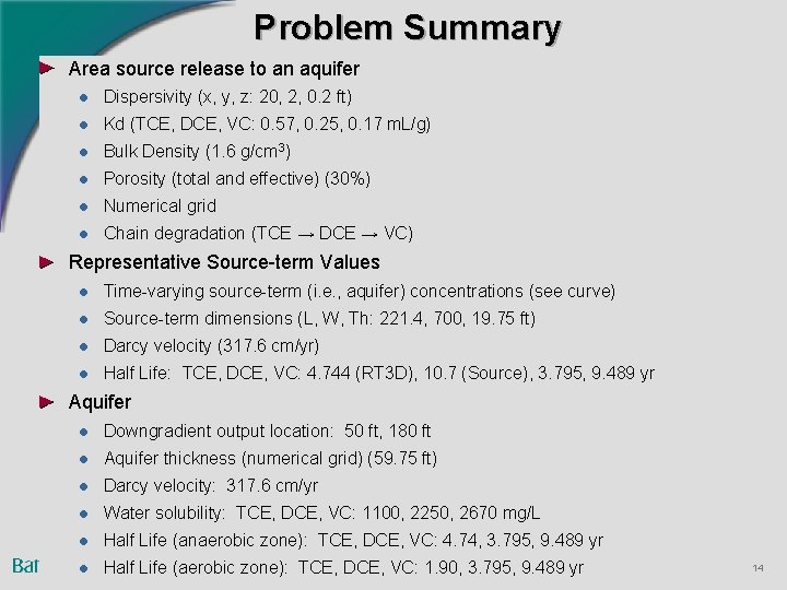 Problem Summary Area source release to an aquifer l Dispersivity (x, y, z: 20, Problem Summary Area source release to an aquifer l Dispersivity (x, y, z: 20,