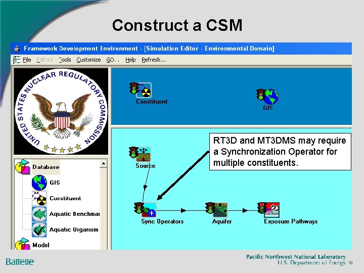 Construct a CSM RT 3 D and MT 3 DMS may require a Synchronization Construct a CSM RT 3 D and MT 3 DMS may require a Synchronization