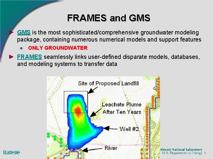 FRAMES and GMS is the most sophisticated/comprehensive groundwater modeling package, containing numerous numerical models FRAMES and GMS is the most sophisticated/comprehensive groundwater modeling package, containing numerous numerical models