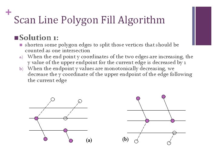 + Scan Line Polygon Fill Algorithm n Solution 1: shorten some polygon edges to