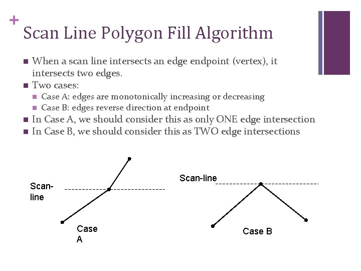 + Scan Line Polygon Fill Algorithm n n When a scan line intersects an