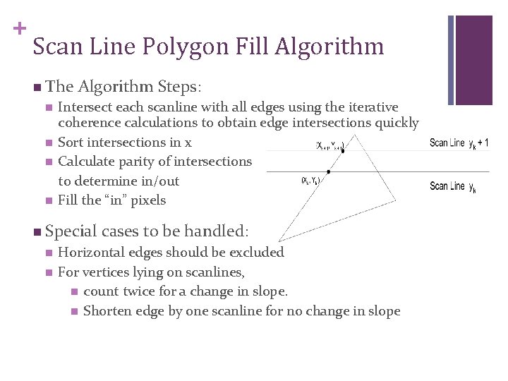 + Scan Line Polygon Fill Algorithm n The n n Algorithm Steps: Intersect each