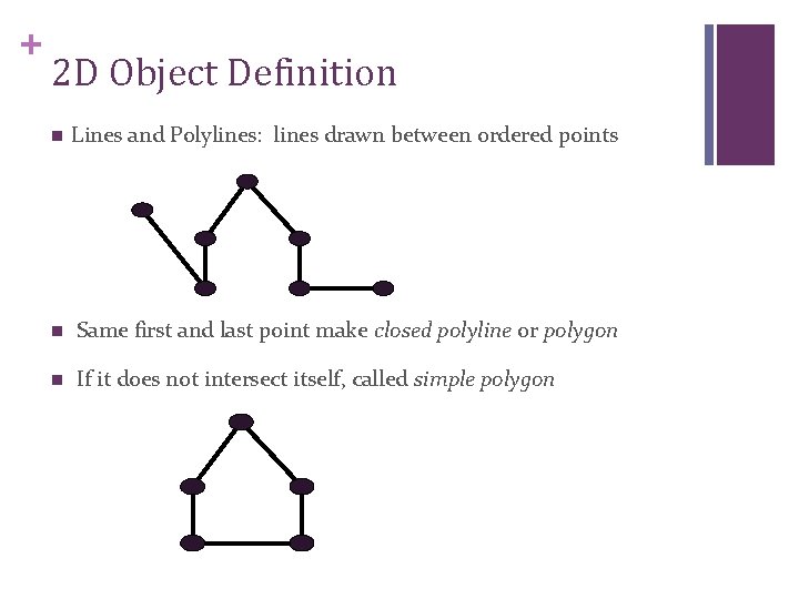 + 2 D Object Definition n Lines and Polylines: lines drawn between ordered points