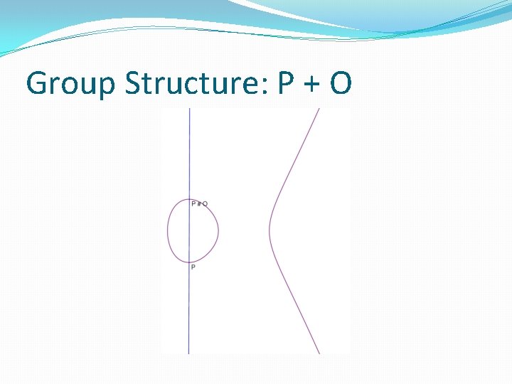 Group Structure: P + O 