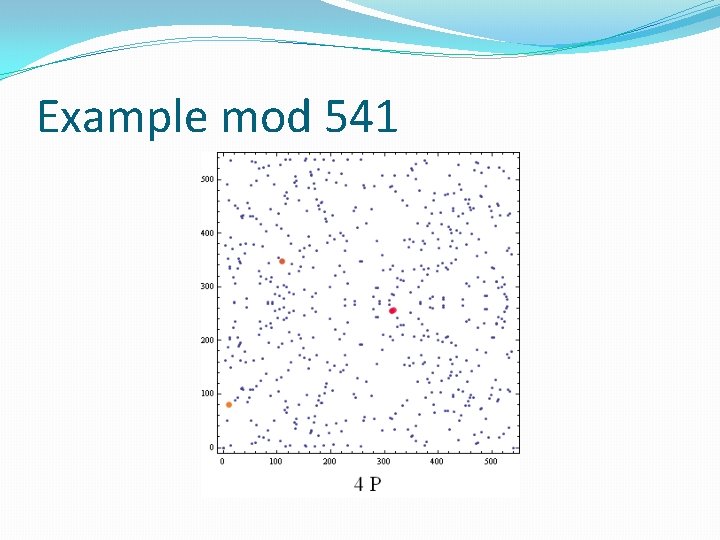 Example mod 541 