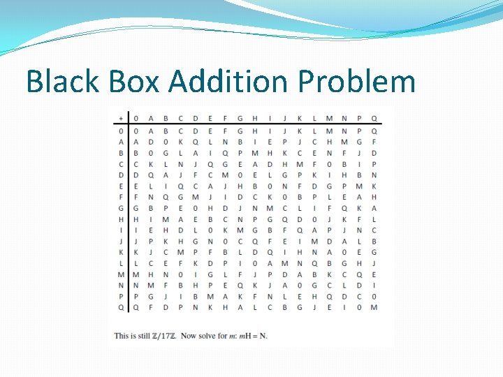 Black Box Addition Problem 