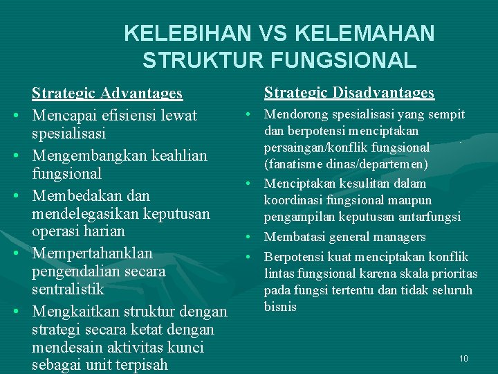 KELEBIHAN VS KELEMAHAN STRUKTUR FUNGSIONAL • • • Strategic Advantages Mencapai efisiensi lewat spesialisasi