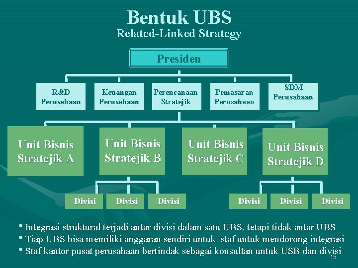 Bentuk UBS Related-Linked Strategy Presiden R&D Perusahaan Unit Bisnis Stratejik A Divisi Keuangan Perusahaan