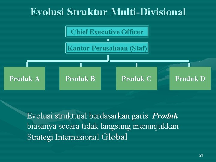 Evolusi Struktur Multi-Divisional Chief Executive Officer Kantor Perusahaan (Staf) Produk A Produk B Produk
