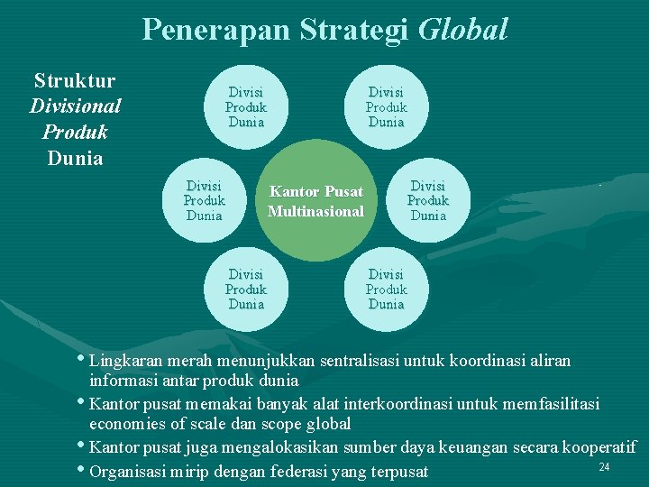 Penerapan Strategi Global Struktur Divisional Produk Dunia Divisi Produk Dunia Kantor Pusat Multinasional Divisi