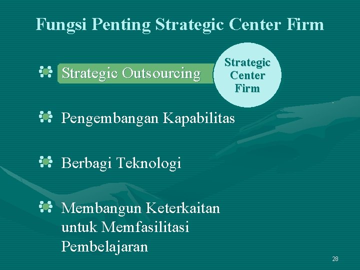 Fungsi Penting Strategic Center Firm Strategic Outsourcing Strategic Center Firm Pengembangan Kapabilitas Berbagi Teknologi